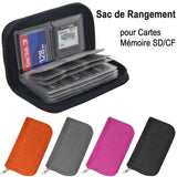 Porte carte CF/SD/Micro SD/SDHC/MS/DS Home Travel World Store