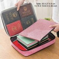 Porte documents et passeports de voyage étanches Home Travel World Store