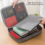 Porte documents et passeports de voyage étanches Home Travel World Store