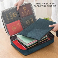 Porte documents et passeports de voyage étanches Home Travel World Store