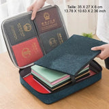 Porte documents et passeports de voyage étanches Home Travel World Store