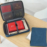 Porte documents et passeports de voyage étanches Home Travel World Store