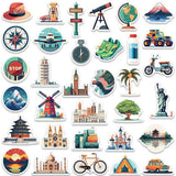 Kit Autocollants de voyage Rétro ( Home Travel ) Home Travel World Store