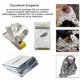 Kit de survie multifonctions Home Travel World Store