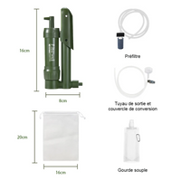 Mini pompe de Filtration à eau portable Home Travel World Store
