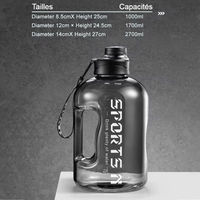 Gourde graduée avec poignée 2.7 Litre, Voyage, Randonnée, Camping, Sport Home Travel World Store