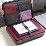 Sac de transport étanches, pour passeports et documents de voyage Home Travel World Store