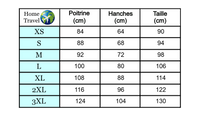 Maillot de bain éco-responsable taille haute (Water) Home Travel World Store