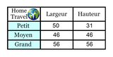 Coussin premium (Couple de Surfer) Home Travel World Store