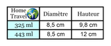 Mug Blanc Brillant Home Travel World Store
